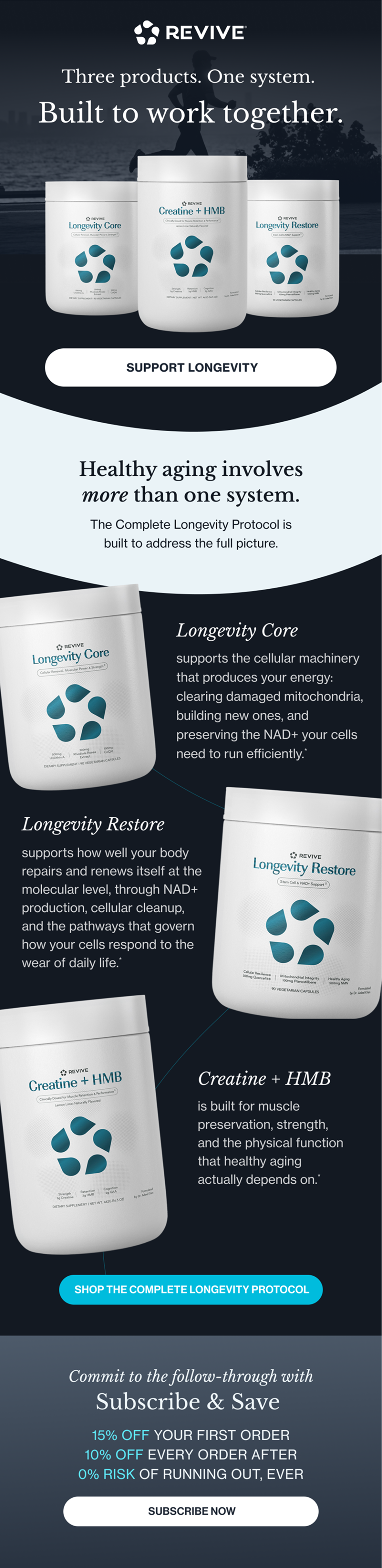 Revive MD — Longevity Protocol, three products one system